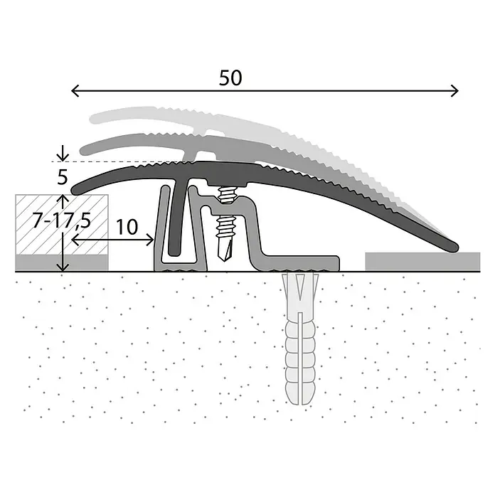 LOGOCLIC Anpassprofil 402 - Sahara, 0,9 m x 50 mm, Montageart: Schrauben - Eine detaillierte Zeichnung eines Übergangsprofils mit den Maßen 50, 5, 7-17,5 und 10. Das Profil ist auf verschiedenen Untergründen montiert.