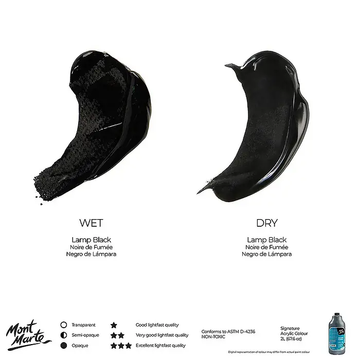 Mont Marte Acrylfarbe Signature - Lampenschwarz, 2.000 ml, Flasche mit Tropfpipette - Mont Marte Signature Lamp Black Acrylfarbmuster, zeigt nassen und trockenen Zustand, opak mit ausgezeichneter Lichtechtheit.