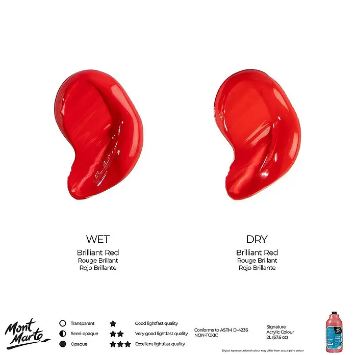 Mont Marte Acrylfarbe Signature - Brillantrot, 2.000 ml, Flasche mit Tropfpipette - Mont Marte Brillantrot Acrylfarbe als feuchte und trockene Muster, die Farbveränderung zeigend.
