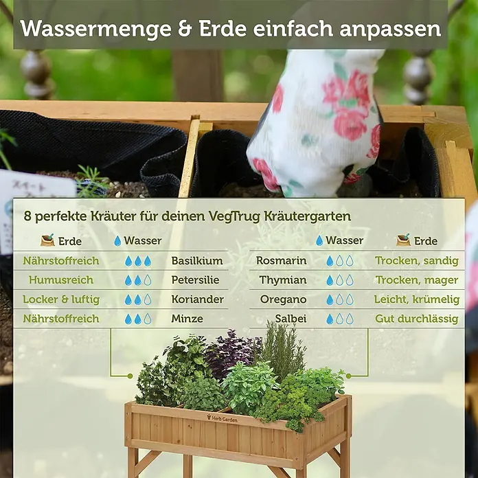 VegTrug Kräuterhochbeet - Material: Holz - Hölzernes Hochbeet mit Kräutern, zeigt Infografik zu Wasser- & Erdbedarf, Hand pflanzt.