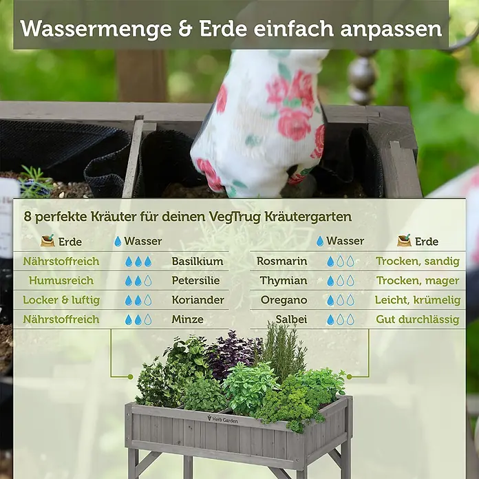 VegTrug Kräuterhochbeet - Material: Holz - Hölzernes Hochbeet für Kräuter, gefüllt mit verschiedenen Pflanzen, ergänzt durch eine Anleitung zur Pflege von 8 Kräutern.