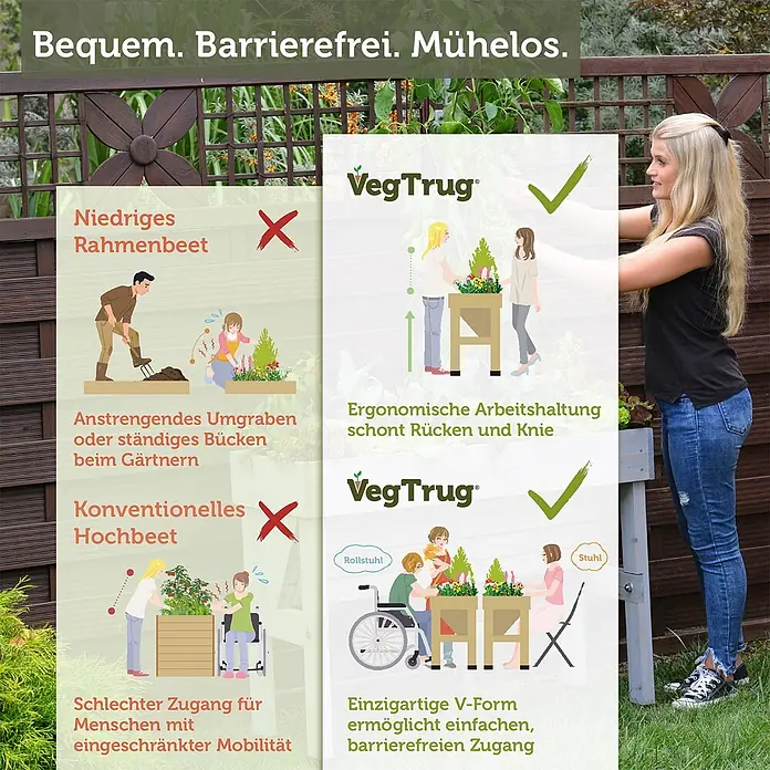 VegTrug Hochbeet WallHugger - 103 x 76 x 80 cm, Holz, Greywash - Eine Frau nutzt ein VegTrug Hochbeet aus Holz, das seine ergonomische und barrierefreie Gestaltung beim Gärtnern hervorhebt.
