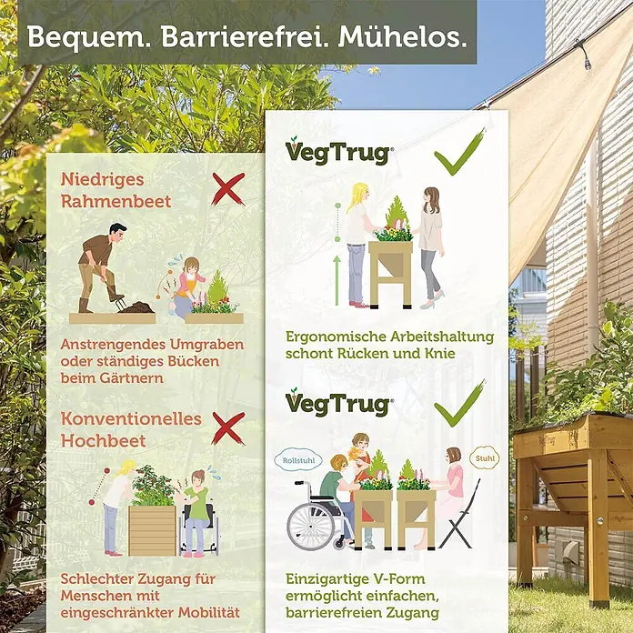 VegTrug Hochbeet Wall Hugger - Holz, Natur - Vergleich traditioneller Gartenarbeit mit hölzernen VegTrug Hochbeeten. VegTrug bietet ergonomischen, barrierefreien Zugang für alle, inklusive Rollstuhlfahrer.