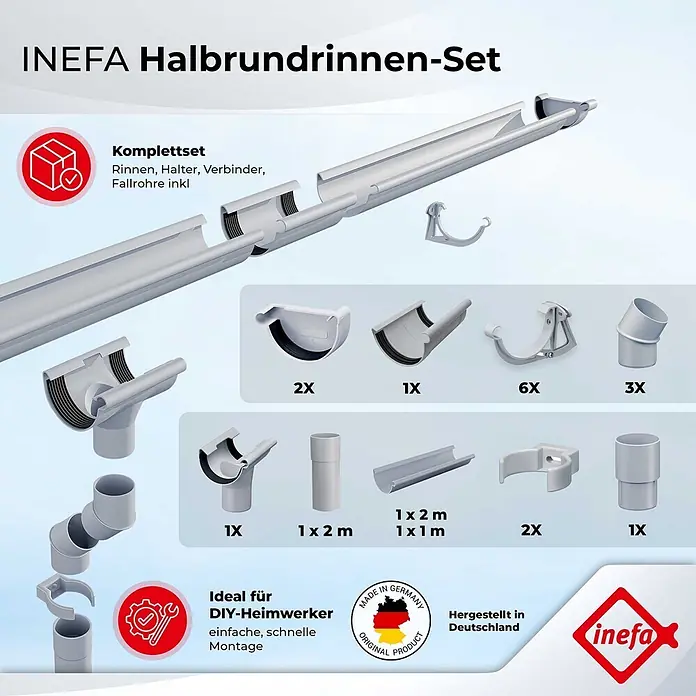 Inefa Dachrinne 3m Set PVC NW100 / 100mm Halbrund für Gartenhaus, Carport Weiß - Nennweite: 100 mm, Kunststoff, Weiß - Graues Kunststoff-Halbrundrinnen-Set mit Rinnen, Fallrohren, Verbindern und Halterungen für einfache DIY-Montage.