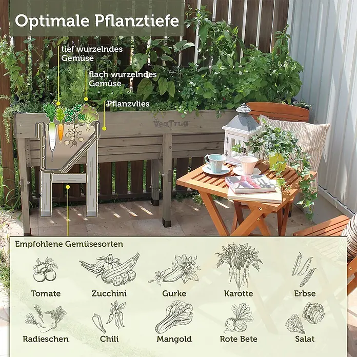 VegTrug Hochbeet WallHugger - 183 x 76 x 80 cm, Holz, Greywash - Hölzernes VeaTrug Hochbeet mit Diagramm zur optimalen Pflanztiefe für Gemüse und einer Liste empfohlener Sorten, auf einer Terrasse.