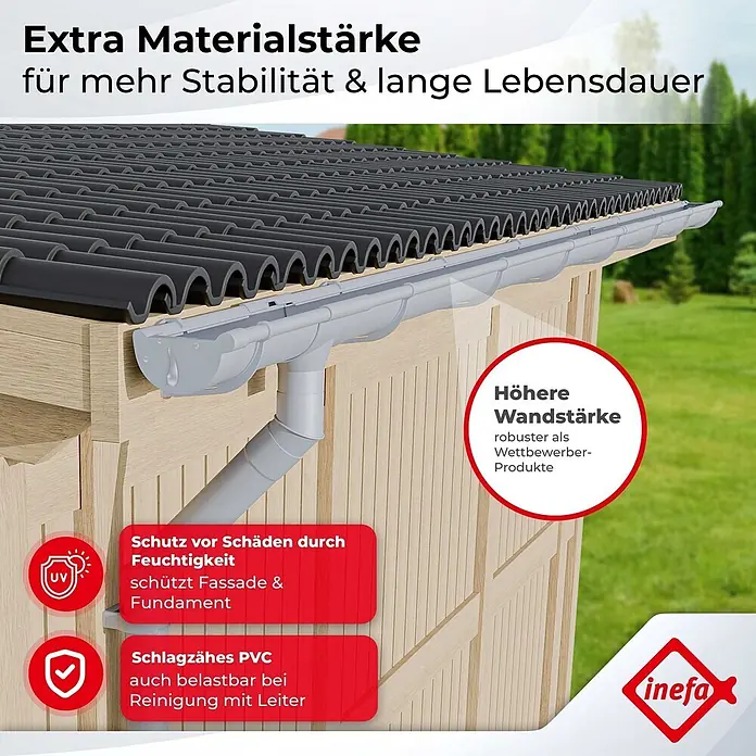 Inefa Dachrinne 2x Set 5m PVC NW100 / 100mm Halbrund Gartenhaus Weiß - Nennweite: 100 mm, Kunststoff, Weiß - Grau-weißes PVC-Regenrinnensystem am Holzschuppen, betont extra Materialstärke für Stabilität, Langlebigkeit und Schutz vor Feuchtigkeit.