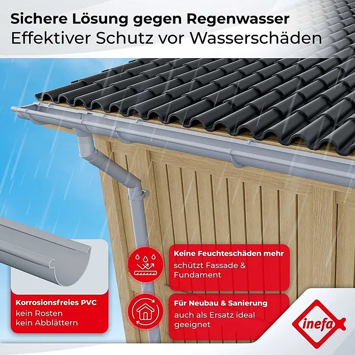 Inefa Dachrinne 2x Set 5m PVC NW100 / 100mm Halbrund Gartenhaus Weiß - Nennweite: 100 mm, Kunststoff, Weiß - Graues PVC-Regenrinnensystem am Haus installiert, schützt Fassade effektiv vor Regenwasser und Wasserschäden.