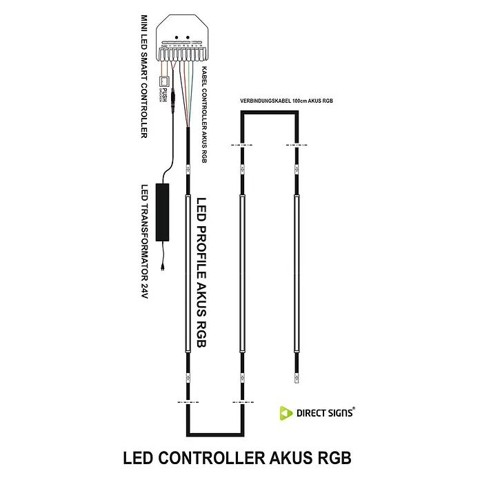 Direct Signs Controller Akus Mini Wifi 5-in-1 Smart - Schwarz - Schaltplan für ein RGB-LED-System mit Controller, Transformator und LED-Profilen, verbunden durch Kabel.