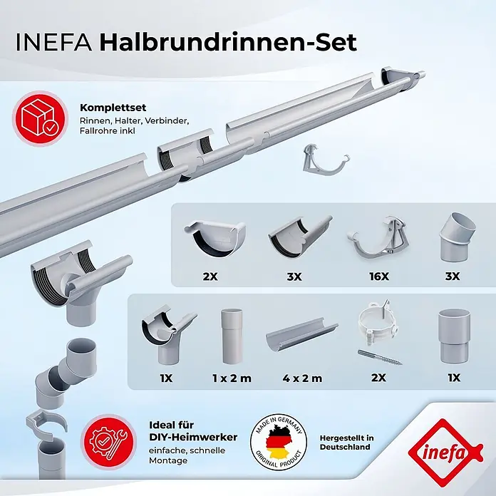 Inefa Dachrinne 8m Set PVC NW125 / 125mm Halbrund Gartenhaus Grau - Nennweite: 125 mm, Kunststoff, Silber - Graues Kunststoff-Halbrundrinnen-Set für Heimwerker, mit verschiedenen Komponenten zur einfachen Montage.