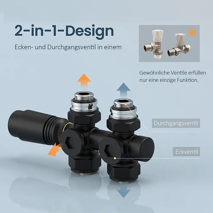 Emke Thermostatventil HTR - Durchgangsventil - Schwarzes 2-in-1-Design Ventil, kombiniert Eck- und Durchgangsventil, neben zwei einzelnen Standardventilen.