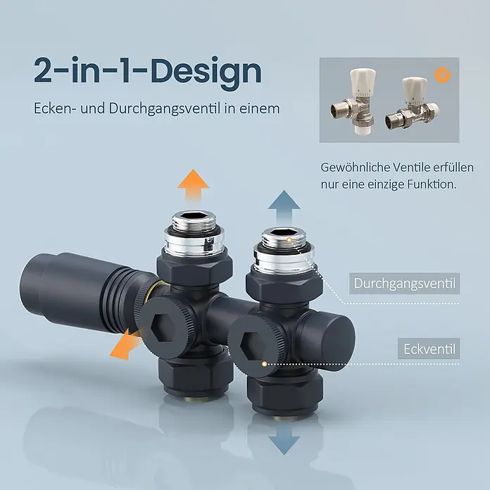 Emke Thermostatventil HTR - Durchgangsventil - Dunkelgraues 2-in-1 Heizkörperventil als Eck- und Durchgangsventil, im Kontrast zu Einzelventilen.