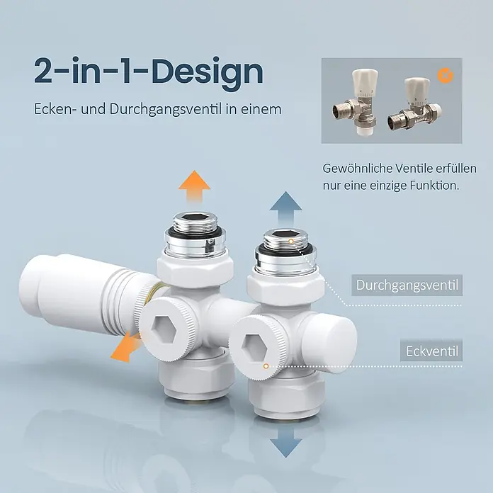 Emke Thermostatventil HTR - Durchgangsventil - Zwei weiße 2-in-1 Heizkörperventile (Eck- und Durchgangsventil). Ersetzen getrennte Ventile durch eine flexible Lösung.
