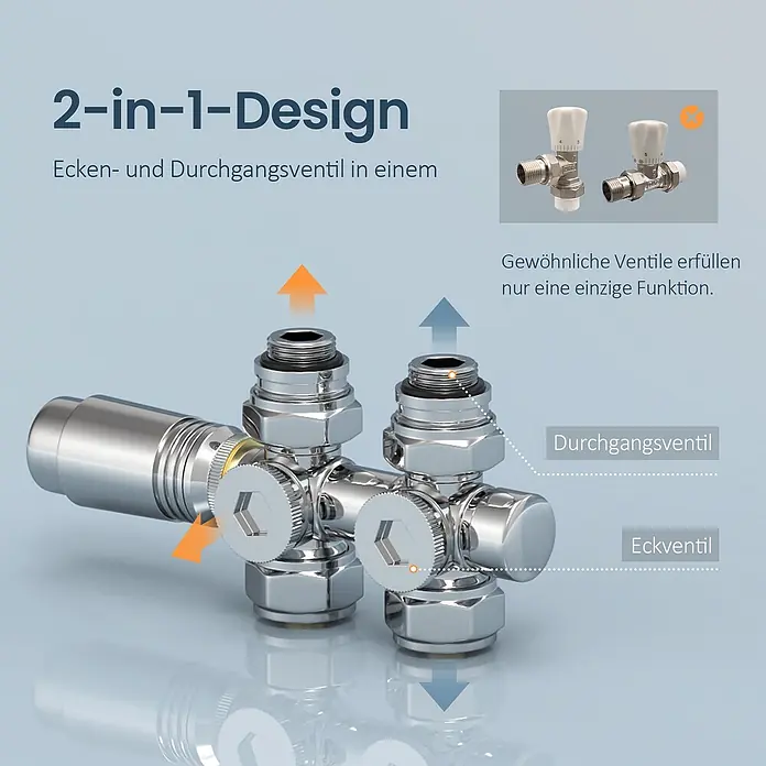 Emke Thermostatventil HTR - Durchgangsventil - Verchromtes 2-in-1 Ecken- und Durchgangsventil für Heizkörper.