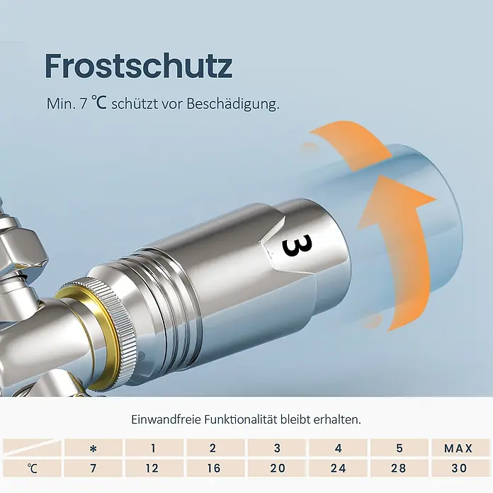 Emke Thermostatventil HTR - Durchgangsventil - Silbernes Thermostatventil mit Temperatureinstellungen, inklusive Frostschutz ab 7°C, bis zu 30°C.