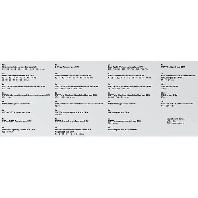 Karcher Werkzeugkoffer - L x B x H: 45,5 x 35,5 x 9,6 cm, 157 -tlg. - Vielseitiger Werkzeugsatz aus CRV und Karbonstahl, enthält Steckschlüssel, Ratschen, Bits, Winkelschlüssel und Ringmaulschlüssel für diverse Anwendungen.
