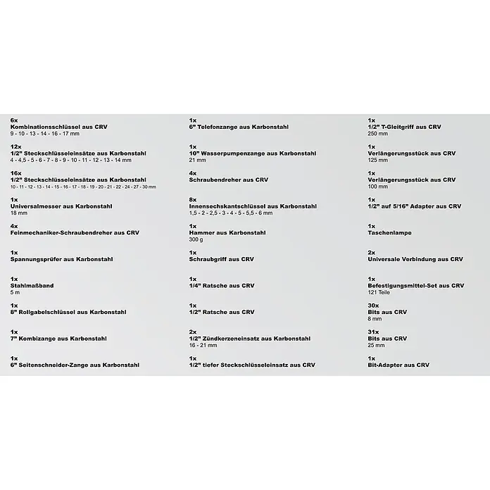Karcher Werkzeugkoffer - L x B x H: 43,5 x 55 x 15 cm, 135 -tlg. - Detaillierte Liste von Werkzeugen mit Mengen, Typen, Materialien (CRV, Karbonstahl) und Größen, darunter Schraubenschlüssel, Stecknüsse, Zangen und Bits.