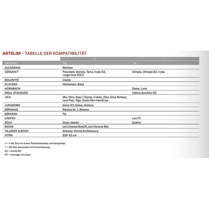 Alcadrain WC-Sitz Alcadrain A67SLIM WC-Sitz SLIM SOFTCLOSE, Duroplast - Weiß - Kompatibilitätstabelle für A67SLIM, listet Toilettenhersteller und deren kompatible Modelle auf.
