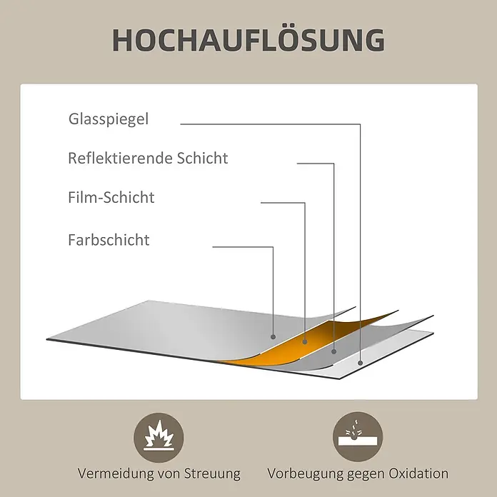 Homcom Wandspiegel - 2 x 70 cm, Naturholz - Mehrschichtiger Spiegelaufbau (Glas, Reflexions-, Film-, Farbschicht) mit Splitterschutz und Oxidationsschutz.