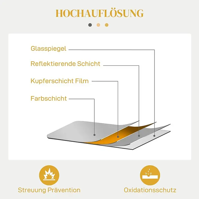 Homcom Wandspiegel - Gold - Mehrschichtige Spiegelkonstruktion mit Glas, reflektierender Schicht, Kupferfilm und Farbschicht. Bietet Streuungsprävention und Oxidationsschutz.