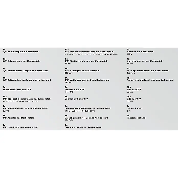 Karcher Werkzeugkoffer - 117 -tlg. - Liste von Werkzeugen und Zubehör mit Mengen und Materialien.