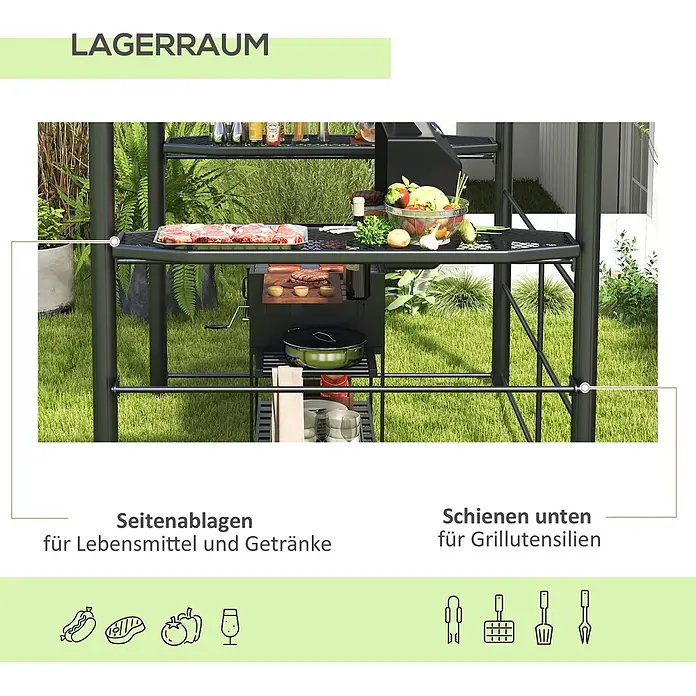 Outsunny Grillpavillon - Farbe Gestell: Schwarz, Metall - Schwarze Metall-Grillstation mit Seitenablagen für Lebensmittel/Getränke und unteren Schienen für Grillutensilien im Garten.
