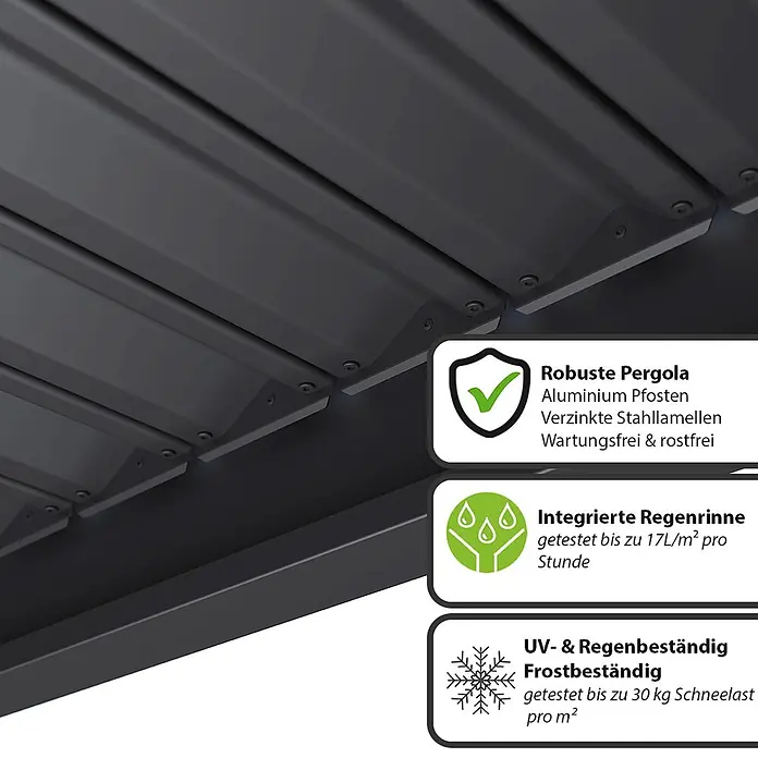 Weide Pergola Classic 3 x 3,6 M Anthrazit - B x T: 360 x 300 cm, Farbe Gestell: Anthrazit, Aluminium - Nahaufnahme dunkler, robuster Pergola-Dachlamellen aus verzinktem Stahl, wetterfest.