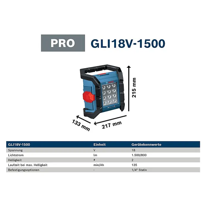 Bosch Professional AMPShare 18V LED-Akkustrahler PRO GLI18V-1500 - 18 V, Ohne Akku, 1.500 lm - Eine blaue und schwarze Bosch GLI18V-1500 tragbare LED-Arbeitsleuchte mit rotem Knopf und Griff.