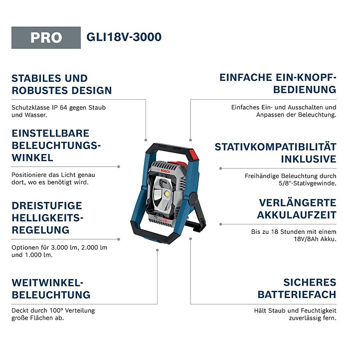 Bosch Professional AMPShare 18V LED-Akkustrahler PRO GLI18V-3000 (18 V, Ohne Akku, Lichtstrom: 3 000 lm) | BAUHAUS