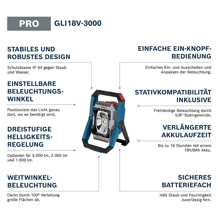 Bosch Professional AMPShare 18V LED-Akkustrahler PRO GLI18V-3000 - 18 V, Ohne Akku, Lichtstrom: 3.000 lm - Bosch GLI18V-3000 blaue und rote professionelle Arbeitsleuchte mit Griff.