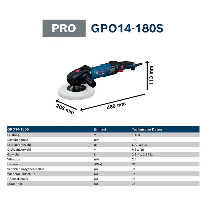 Bosch Professional Poliermaschine GPO 14-180 S - 220 V, 1.400 W - Bosch GPO14-180S Profi-Polierer, blau-schwarz, mit weißem Polierteller. Abmessungen und technische Daten enthalten.