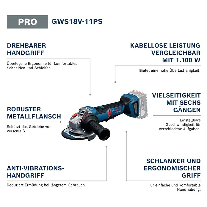 Bosch Professional AMPShare 18V Akku-Winkelschleifer PRO GWS18V-11PS - 18 V, Ohne Akku, Durchmesser Scheibe: 125 mm - Blauer und schwarzer Bosch Akku-Winkelschleifer GWS18V-11PS mit hervorgehobenen Merkmalen, leistungsstark und ergonomisch.