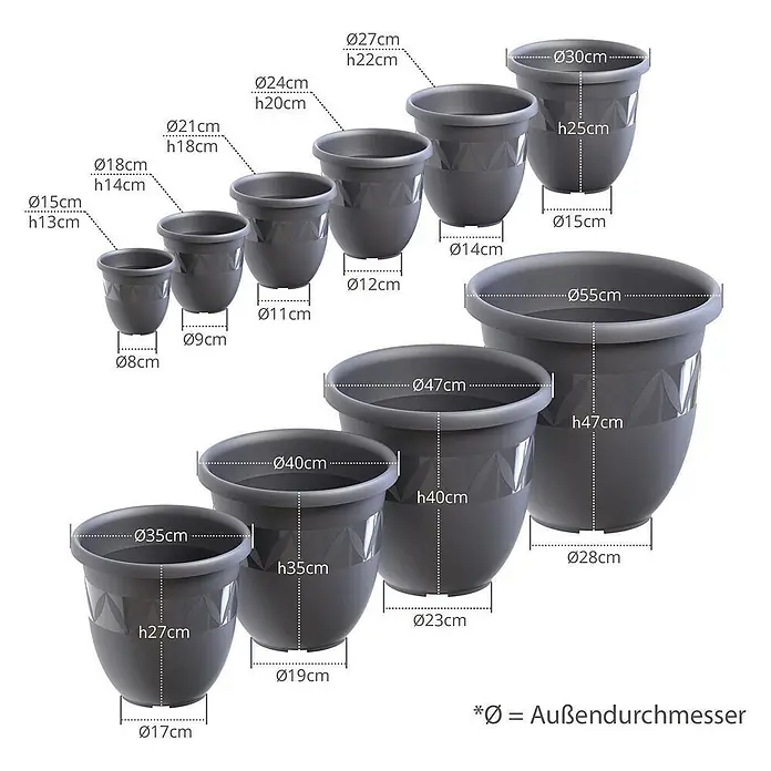 Plastard Pflanztopf Capri 5er Set - Außenmaß (Ø x H): 30 x 25 cm, Kunststoff, Anthrazit - Set grauer Kunststoff-Blumentöpfe in verschiedenen Größen.
