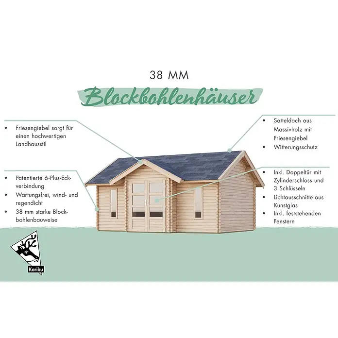 Karibu Gartenhaus Nordland - Außenmaß inkl. Dachüberstand (B x T): 548 x 440 cm, Holz, Naturbelassen - Hellbraunes Blockbohlenhaus mit dunkelgrauem Satteldach, Doppeltür und Fenstern, für den Garten.