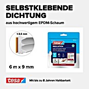 tesa MOLL E-Rillenprofildichtung (Weiß, 6 m x 9 mm x 4 mm, Geeignet für: Spaltenbreiten 1 - 3,5 mm)