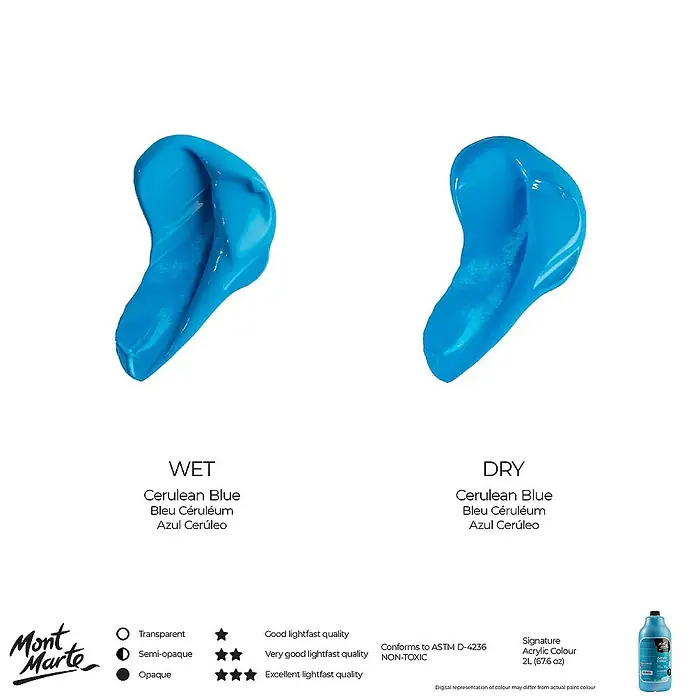 Mont Marte Acrylfarbe Signature - Ceruleanblau, 2.000 ml, Flasche mit Tropfpipette - Farbmuster von Zyanblau Acrylfarbe: nass und glänzend, trocken mit leicht matter Oberfläche.