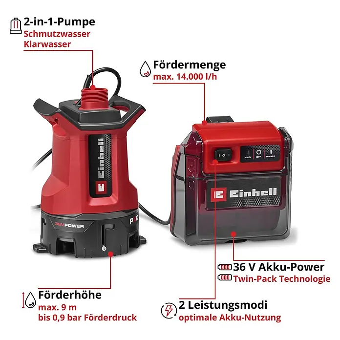 Einhell Power X-Change 18V Schmutzwasserpumpe GE-DP 36/35 LL Li-Solo - 36 V, Max. Fördermenge: 14.000 l/h - Rote und schwarze 2-in-1 Tauchpumpe für Schmutz- und Klarwasser mit 36V Akku-Pack, max. 14.000 l/h Fördermenge.