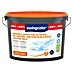 swingcolor Boja za zid 