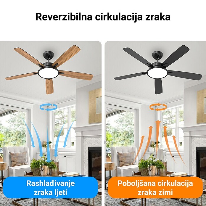 Green Tech Stropni ventilator  (Boja: Crna, Ø x V: 132 x 33 cm, S pet lopatica) | BAUHAUS