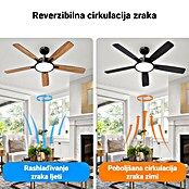 Green Tech Stropni ventilator  (Boja: Crna, Ø x V: 132 x 33 cm, S pet lopatica) | BAUHAUS