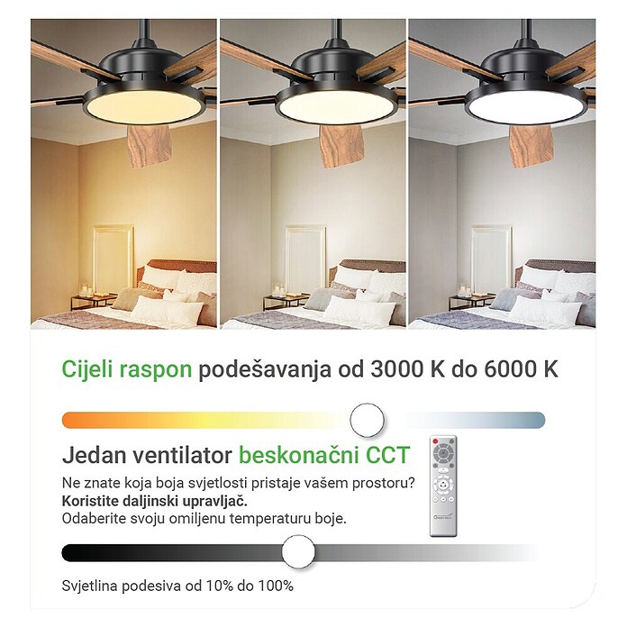 Green Tech Stropni ventilator  (Boja: Crna, Ø x V: 132 x 33 cm, S pet lopatica) | BAUHAUS