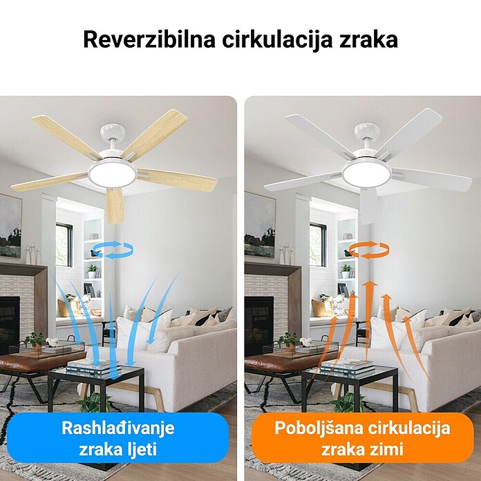 Green Tech Stropni ventilator  (Boja: Bijela, Ø x V: 132 x 33 cm, S pet lopatica) | BAUHAUS
