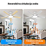 Green Tech Stropni ventilator  (Boja: Bijela, Ø x V: 132 x 33 cm, S pet lopatica) | BAUHAUS