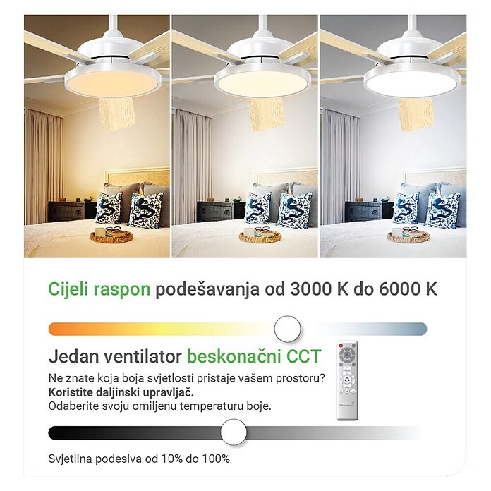 Green Tech Stropni ventilator  (Boja: Bijela, Ø x V: 132 x 33 cm, S pet lopatica) | BAUHAUS