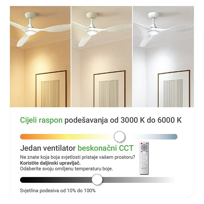 Green Tech Stropni ventilator  (Boja: Bijela, Ø x V: 132 x 33 cm, S tri lopatice) | BAUHAUS