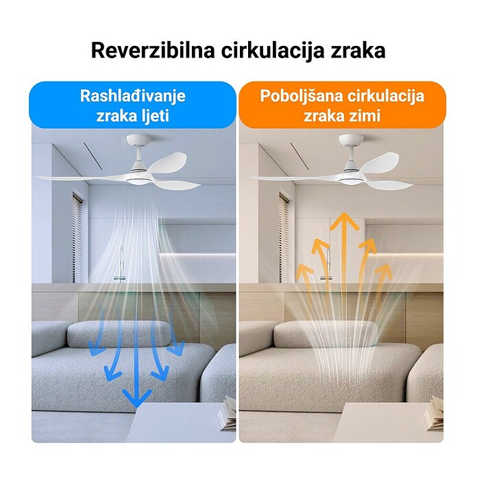 Green Tech Stropni ventilator  (Boja: Bijela, Ø x V: 132 x 33 cm, S tri lopatice) | BAUHAUS