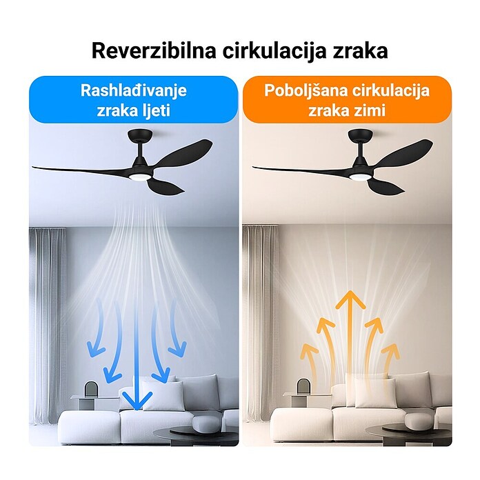 Green Tech Stropni ventilator  (Boja: Crna, Ø x V: 132 x 33 cm, S tri lopatice) | BAUHAUS