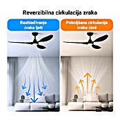Green Tech Stropni ventilator  (Boja: Crna, Ø x V: 132 x 33 cm, S tri lopatice) | BAUHAUS