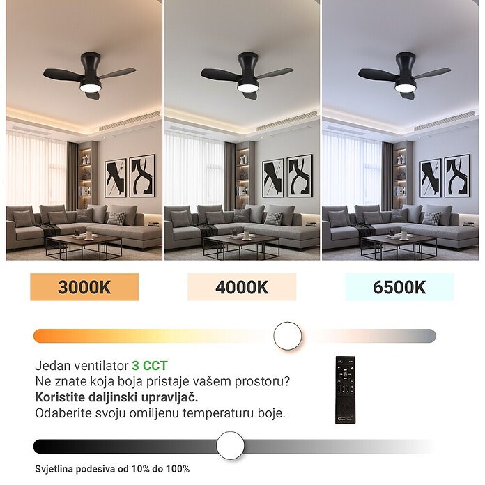 Green Tech Stropni ventilator  (Boja: Crna, Ø x V: 62 x 24 cm) | BAUHAUS