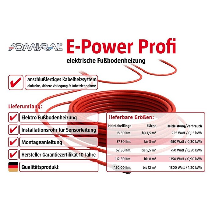 Admiral E-Power Fußbodenheizung Profi (15 m, Beheizbare Fläche: 1,5 m², 135 W/m²)