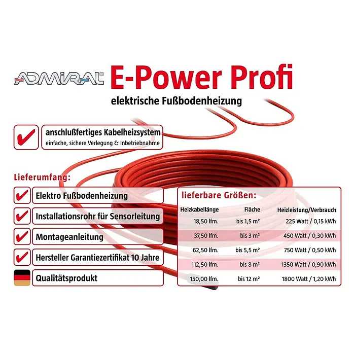 Admiral E-Power Fußbodenheizung Profi - 150 m, Beheizbare Fläche: 12,5 m², 1.800 W - Rotes, aufgewickeltes elektrisches Fußbodenheizungskabel mit Produktinformationen und Spezifikationen.